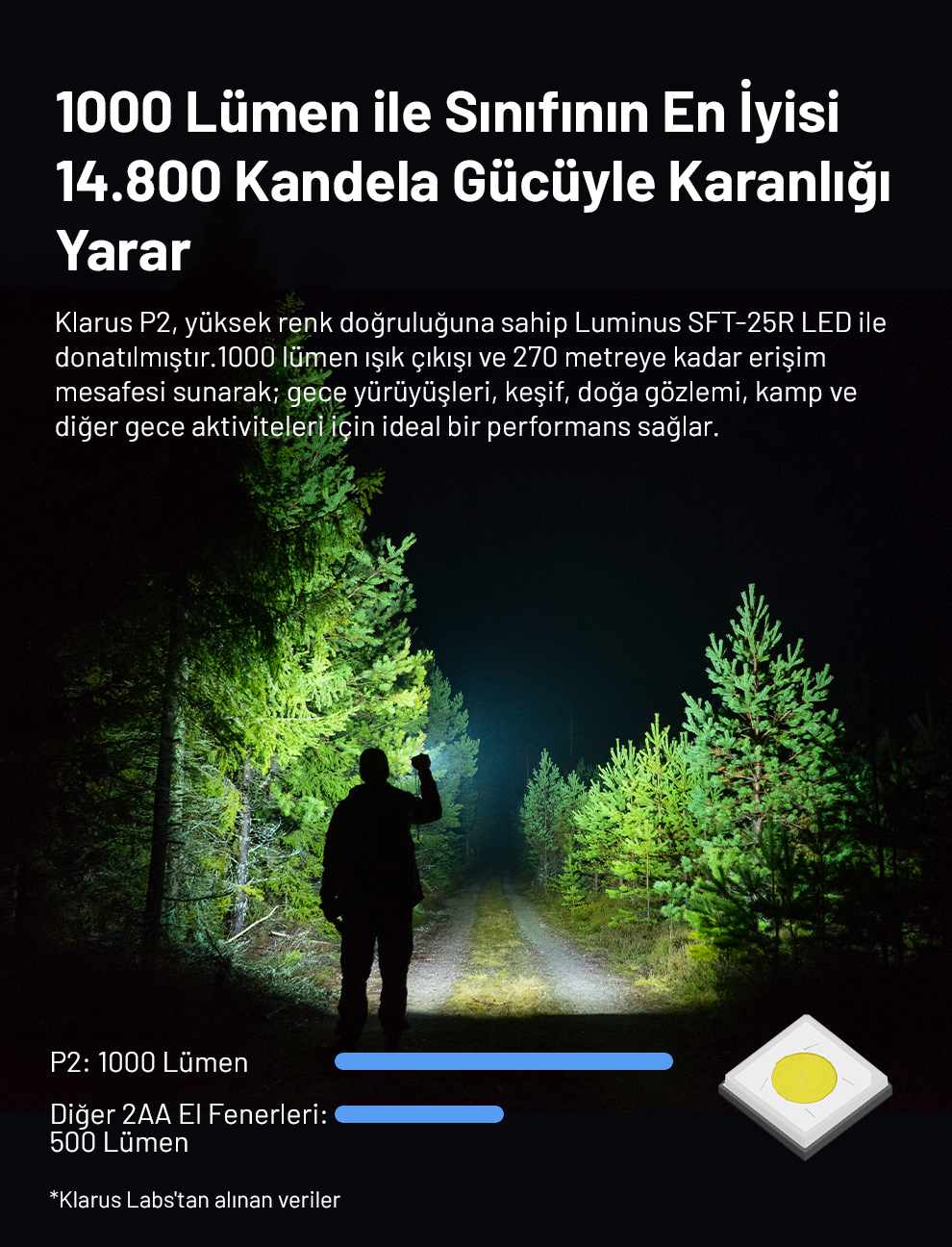 Detay Görseli