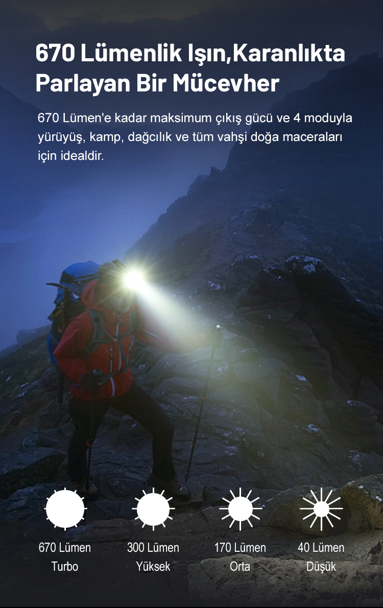 Detay Görseli