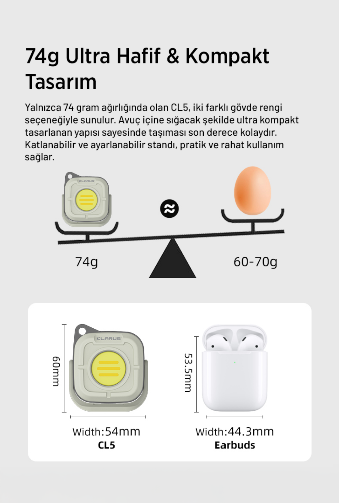 Detay Görseli